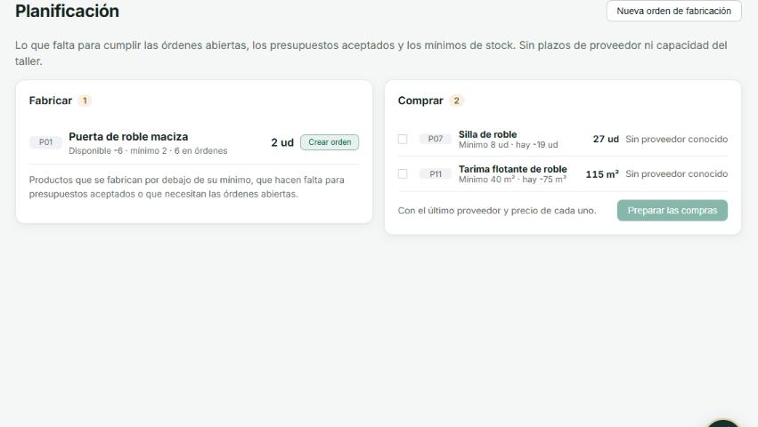 Lo que hay que comprar